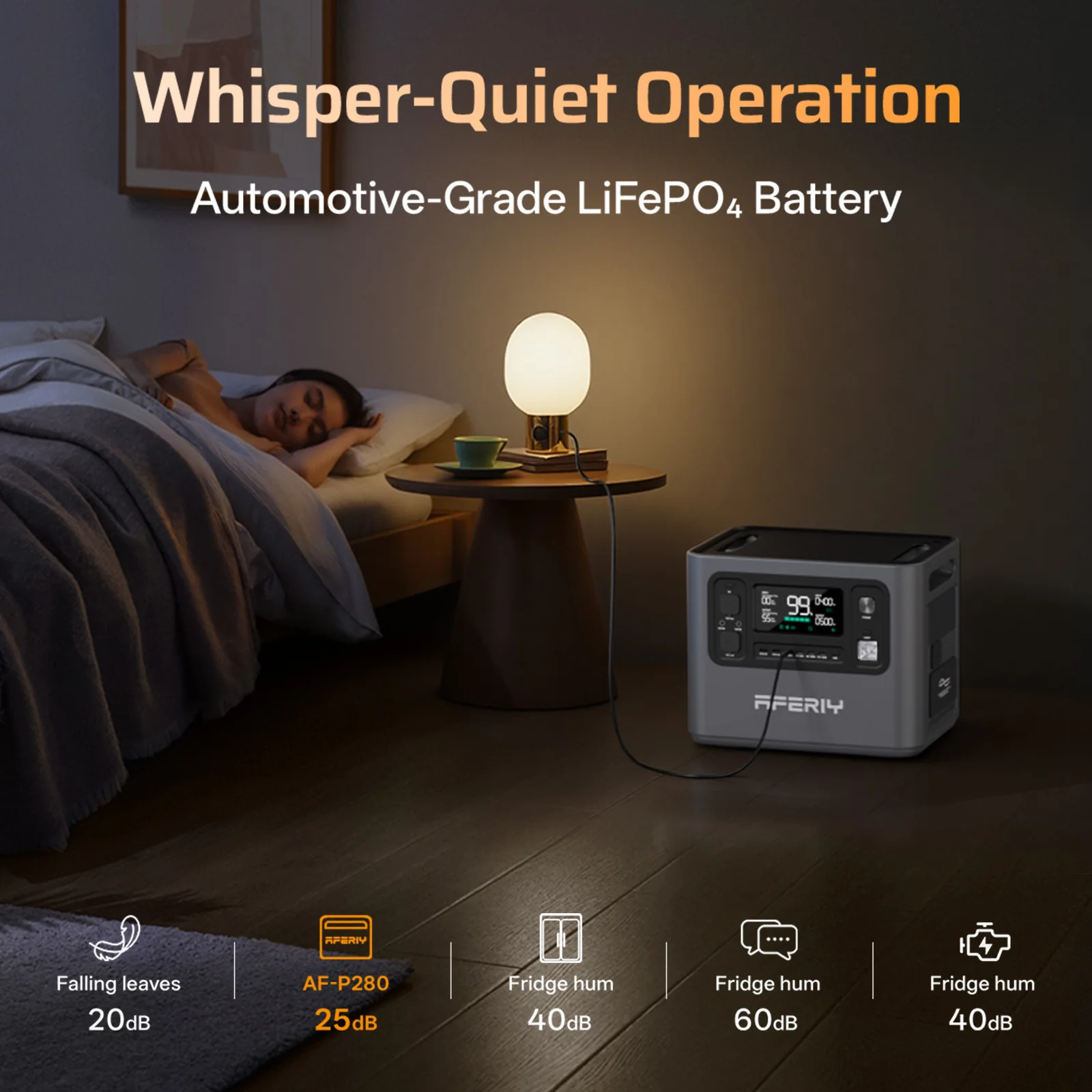 AFERIY P280 Portable Power Station with Expandable Capacity 2800W 2048Wh - Image 6